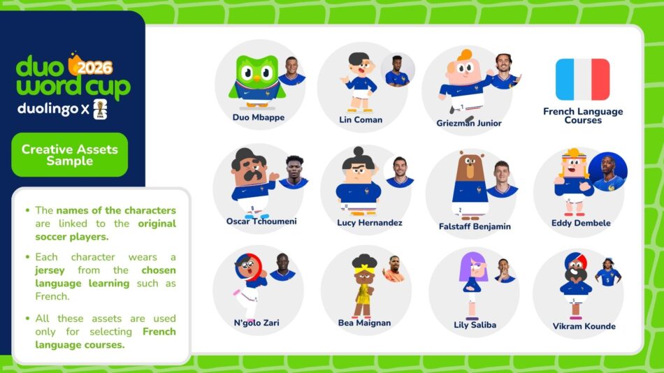 Duolingo Character